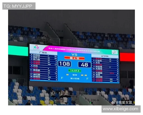 比赛结果汇总：昨晚比赛全景呈现